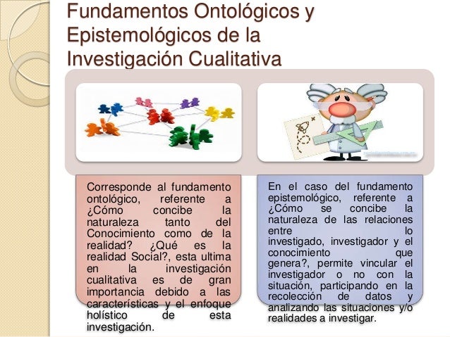 Características de la investigación cualitativa