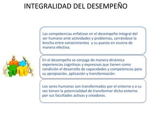 Las competencias enfatizan en el desempeño integral del
ser humano ante actividades y problemas, cerrándose la
brecha entre conocimientos y su puesta en escena de
manera efectiva.
En el desempeño se conjuga de manera dinámica
experiencias cognitivas y expresivas que tienen como
condición el desarrollo de capacidades y competencias para
su apropiación, aplicación y transformación.
Los seres humanos son transformados por el entorno y a su
vez tienen la potencialidad de transformar dicho entorno
por sus facultades activas y creadoras.
INTEGRALIDAD DEL DESEMPEÑO
 