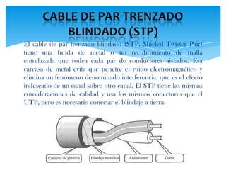 El cable de par trenzado blindado (STP, Shieled Twister Pair)
tiene una funda de metal o un recubrimiento de malla
entrelazada que rodea cada par de conductores aislados. Esa
carcasa de metal evita que penetre el ruido electromagnético y
elimina un fenómeno denominado interferencia, que es el efecto
indeseado de un canal sobre otro canal. El STP tiene las mismas
consideraciones de calidad y usa los mismos conectores que el
UTP, pero es necesario conectar el blindaje a tierra.
 