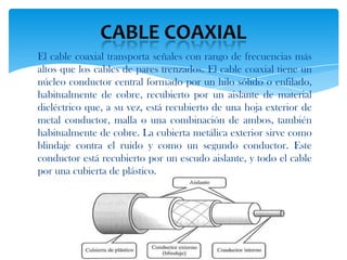 El cable coaxial transporta señales con rango de frecuencias más
altos que los cables de pares trenzados. El cable coaxial tiene un
núcleo conductor central formado por un hilo sólido o enfilado,
habitualmente de cobre, recubierto por un aislante de material
dieléctrico que, a su vez, está recubierto de una hoja exterior de
metal conductor, malla o una combinación de ambos, también
habitualmente de cobre. La cubierta metálica exterior sirve como
blindaje contra el ruido y como un segundo conductor. Este
conductor está recubierto por un escudo aislante, y todo el cable
por una cubierta de plástico.
 