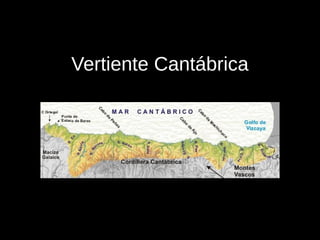 Vertiente Cantábrica
 