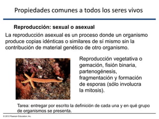 Reproducción: sexual o asexual
© 2012 Pearson Education, Inc.
Propiedades comunes a todos los seres vivos
La reproducción asexual es un proceso donde un organismo
produce copias idénticas o similares de sí mismo sin la
contribución de material genético de otro organismo.
Reproducción vegetativa o
gemación, fisión binaria,
partenogénesis,
fragmentación y formación
de esporas (sólo involucra
la mitosis).
Tarea: entregar por escrito la definición de cada una y en qué grupo
de organismos se presenta.
 