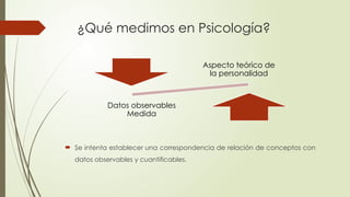 ¿Qué medimos en Psicología?
Aspecto teórico de
la personalidad
Datos observables
Medida
 Se intenta establecer una correspondencia de relación de conceptos con
datos observables y cuantificables.
 