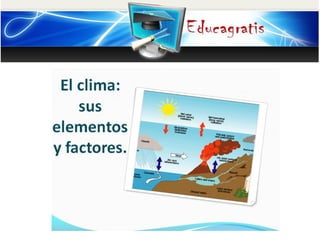 ENCUENTRA MAS INFORMACION DE ESTE
CURSO EN:
http://educagratis.cl/moodle/course/view.p
hp?id=418
 