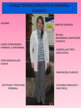 CARACTERIZACIÓN ESTILO MENTAL:
                CLÁSICO.

ALEGRE
                           ARETES CORTOS


                           BLUSA ,
                           INFORMAL.PANTALÓN
                           CLÁSICO.
LOOK CONVINADO
FORMAL E INFORMAL
                            ZAPATILLAS TIPO
                            EJECUTIVO.

CON MAQUILLAJE
SUAVE


                            PANTALÓN CLÁSICO



ACTITUD Y POSTURA           COLORES BÁSICOS Y
     FORMAL.                NEUTROS.
 