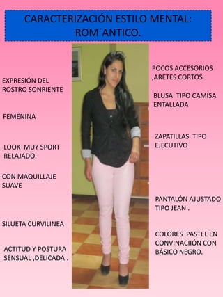 CARACTERIZACIÓN ESTILO MENTAL:
              ROM´ANTICO.

                            POCOS ACCESORIOS
EXPRESIÓN DEL               ,ARETES CORTOS
ROSTRO SONRIENTE
                             BLUSA TIPO CAMISA
                             ENTALLADA
FEMENINA

                             ZAPATILLAS TIPO
LOOK MUY SPORT               EJECUTIVO
RELAJADO.

CON MAQUILLAJE
SUAVE
                             PANTALÓN AJUSTADO
                             TIPO JEAN .

SILUETA CURVILINEA
                             COLORES PASTEL EN
                             CONVINACIIÓN CON
ACTITUD Y POSTURA            BÁSICO NEGRO.
SENSUAL ,DELICADA .
 