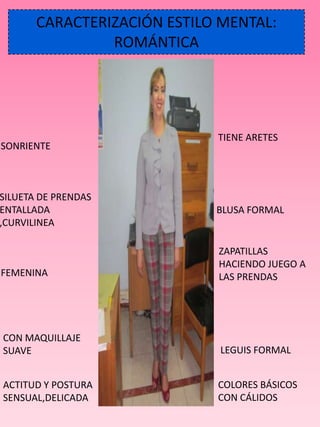 CARACTERIZACIÓN ESTILO MENTAL:
                ROMÁNTICA




                             TIENE ARETES
SONRIENTE



SILUETA DE PRENDAS
ENTALLADA                    BLUSA FORMAL
,CURVILINEA

                             ZAPATILLAS
                             HACIENDO JUEGO A
FEMENINA                     LAS PRENDAS




CON MAQUILLAJE
SUAVE                        LEGUIS FORMAL


ACTITUD Y POSTURA            COLORES BÁSICOS
SENSUAL,DELICADA             CON CÁLIDOS
 