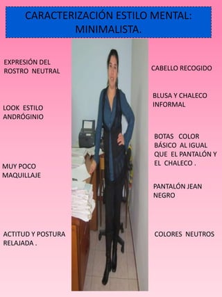 CARACTERIZACIÓN ESTILO MENTAL:
              MINIMALISTA.

EXPRESIÓN DEL
ROSTRO NEUTRAL              CABELLO RECOGIDO


                            BLUSA Y CHALECO
LOOK ESTILO                 INFORMAL
ANDRÓGINIO

                             BOTAS COLOR
                             BÁSICO AL IGUAL
                             QUE EL PANTALÓN Y
MUY POCO                     EL CHALECO .
MAQUILLAJE
                             PANTALÓN JEAN
                             NEGRO




ACTITUD Y POSTURA            COLORES NEUTROS
RELAJADA .
 