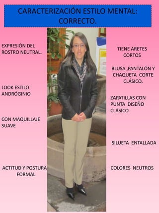 CARACTERIZACIÓN ESTILO MENTAL:
                CORRECTO.

EXPRESIÓN DEL
                               TIENE ARETES
ROSTRO NEUTRAL.
                                  CORTOS

                             BLUSA ,PANTALÓN Y
                             CHAQUETA CORTE
                                 CLÁSICO.
LOOK ESTILO
ANDRÓGINIO
                             ZAPATILLAS CON
                             PUNTA DISEÑO
                             CLÁSICO
CON MAQUILLAJE
SUAVE


                             SILUETA ENTALLADA



ACTITUD Y POSTURA            COLORES NEUTROS
      FORMAL
 