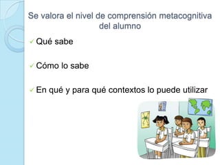 Se valora el nivel de comprensión metacognitiva
del alumno
 Qué sabe
 Cómo lo sabe
 En qué y para qué contextos lo puede utilizar
 