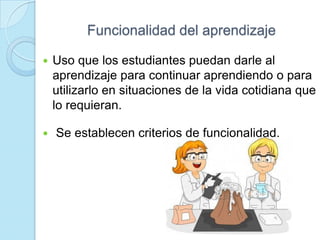 Funcionalidad del aprendizaje
 Uso que los estudiantes puedan darle al
aprendizaje para continuar aprendiendo o para
utilizarlo en situaciones de la vida cotidiana que
lo requieran.
 Se establecen criterios de funcionalidad.
 