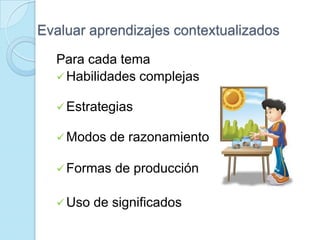 Evaluar aprendizajes contextualizados
Para cada tema
Habilidades complejas
Estrategias
Modos de razonamiento
Formas de producción
Uso de significados
 