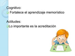 Cognitivo:
 Fortalece el aprendizaje memorístico
Actitudes:
Lo importante es la acreditación
 