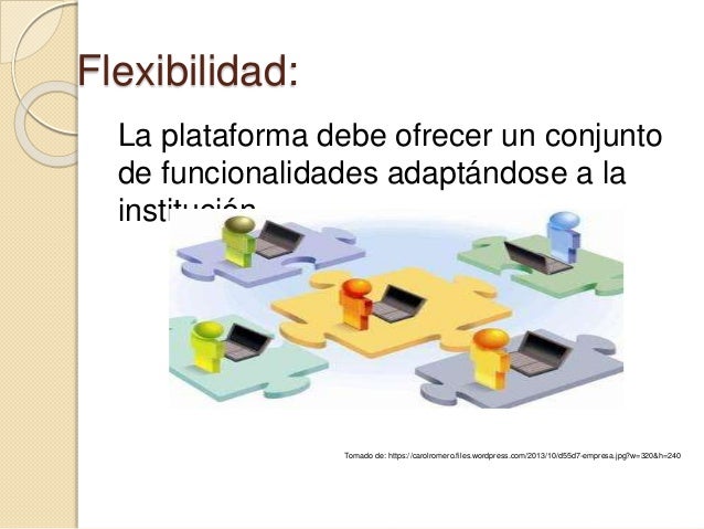 Características de una plataforma educativa virtual