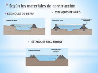 *
• ESTANQUES DE TIERRA
• ESTANQUES DE MURO
• ESTANQUES RECUBIERTOS
 