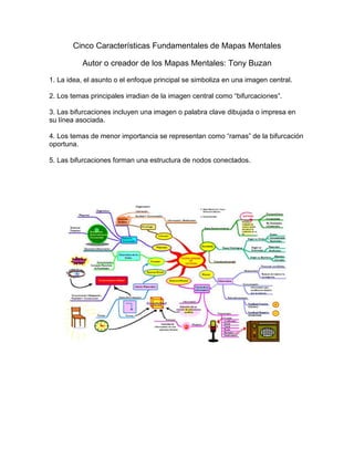 Cinco Características Fundamentales de Mapas Mentales

          Autor o creador de los Mapas Mentales: Tony Buzan

1. La ...