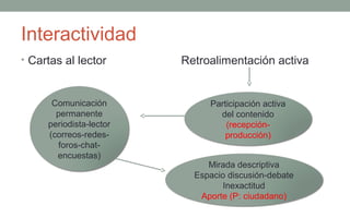Interactividad
• Cartas al lector       Retroalimentación activa


      Comunicación            Participación activa
       permanente               del contenido
     periodista-lector            (recepción-
     (correos-redes-              producción)
       foros-chat-
       encuestas)
                              Mirada descriptiva
                           Espacio discusión-debate
                                 Inexactitud
                            Aporte (P: ciudadano)
 