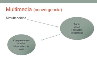Multimedia (convergencia)
Simultaneidad
                               Audio
                               Video
                             Productos
                            Infográficos


    Complementan
        el valor
    informativo del
         texto
 