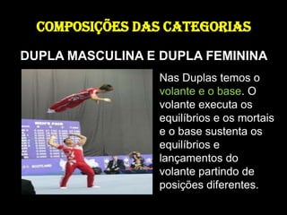 COMPOSIÇÕES DAS CATEGORIASDUPLA MASCULINA E DUPLA FEMININA Nas Duplas temos o volante e o base. O volante executa os equilíbrios e os mortais e o base sustenta os equilíbrios e lançamentos do volante partindo de posições diferentes. 