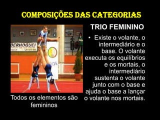 COMPOSIÇÕES DAS CATEGORIASTRIO FEMININO Existe o volante, o intermediário e o base. O volante executa os equilíbrios e os mortais, o intermediário sustenta o volante junto com o base e ajuda o base a lançar o volante nos mortais. Todos os elementos são femininos