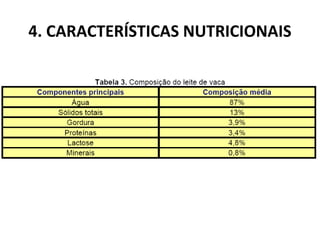 4. CARACTERÍSTICAS NUTRICIONAIS
 
