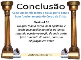 Uma Família pertinho de você!
Cada um de nós temos a nossa parte para o
bom funcionamento do Corpo de Cristo
Efésios 4:16
Do qual todo o corpo, bem ajustado, e
ligado pelo auxílio de todas as juntas,
segundo a justa operação de cada parte,
faz o aumento do corpo, para sua
edificação em amor.
 