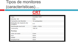 Tipos de monitores
(características)…
             CRT
 