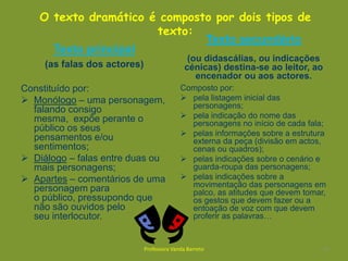 Constituído por:Monólogo– uma personagem, falando consigo mesma,  expõe perante o público os seus pensamentos e/ou sentimentos;