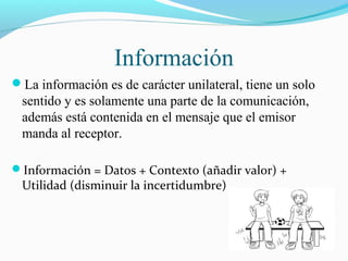 Información
La información es de carácter unilateral, tiene un solo

sentido y es solamente una parte de la comunicación,
además está contenida en el mensaje que el emisor
manda al receptor.
Información = Datos + Contexto (añadir valor) +

Utilidad (disminuir la incertidumbre)

 
