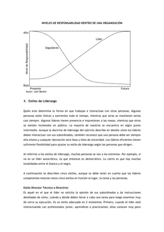 NIVELES DE RESPONSABILIDAD DENTRO DE UNA ORGANIZACIÓN


Alto

                                                                          Líder
 Nivel de Responsabilidad




                                         Seguidores




Bajo
                            Presente                                                       Futuro
   Autor: Joel Barker


3. Estilos de Liderazgo


Quién eres determina la forma en que trabajas e interactúas con otras personas. Algunas
personas están felices y sonrientes todo el tiempo, mientras que otras se mantienen serias
casi siempre. Algunos líderes tienen presencia e impresionan a las masas, mientras que otros
se sienten incómodos en público. La mayoría de nosotros se encuentra en algún punto
intermedio. Aunque la doctrina de liderazgo del ejército describe en detalle cómo los líderes
deben interactuar con sus subordinados, también reconoce que una persona debe ser siempre
ella misma y cualquier desviación será falsa y falta de sinceridad. Los líderes eficientes tienen
suficiente flexibilidad para ajustar su estilo de liderazgo según las personas que dirigen.


Al referirse a los estilos de liderazgo, muchas personas se van a los extremos. Por ejemplo, si
no es un líder autocrático, es que entonces es democrático. Lo cierto es que hay muchas
tonalidades entre el blanco y el negro.


A continuación se describen cinco estilos, aunque se debe tener en cuenta que los líderes
competentes mezclan estos cinco estilos en función al lugar, la tarea y las personas.


Estilo Director Técnico o Directivo:
Es aquel en el que el líder no solicita la opinión de sus subordinados y da instrucciones
detalladas de cómo, cuándo y dónde deben llevar a cabo una tarea para luego examinar muy
de cerca su ejecución. Es un estilo adecuado en 2 momentos: Primero, cuando el líder está
interactuando con profesionales junior, aprendices o practicantes; ellos conocen muy poco
 