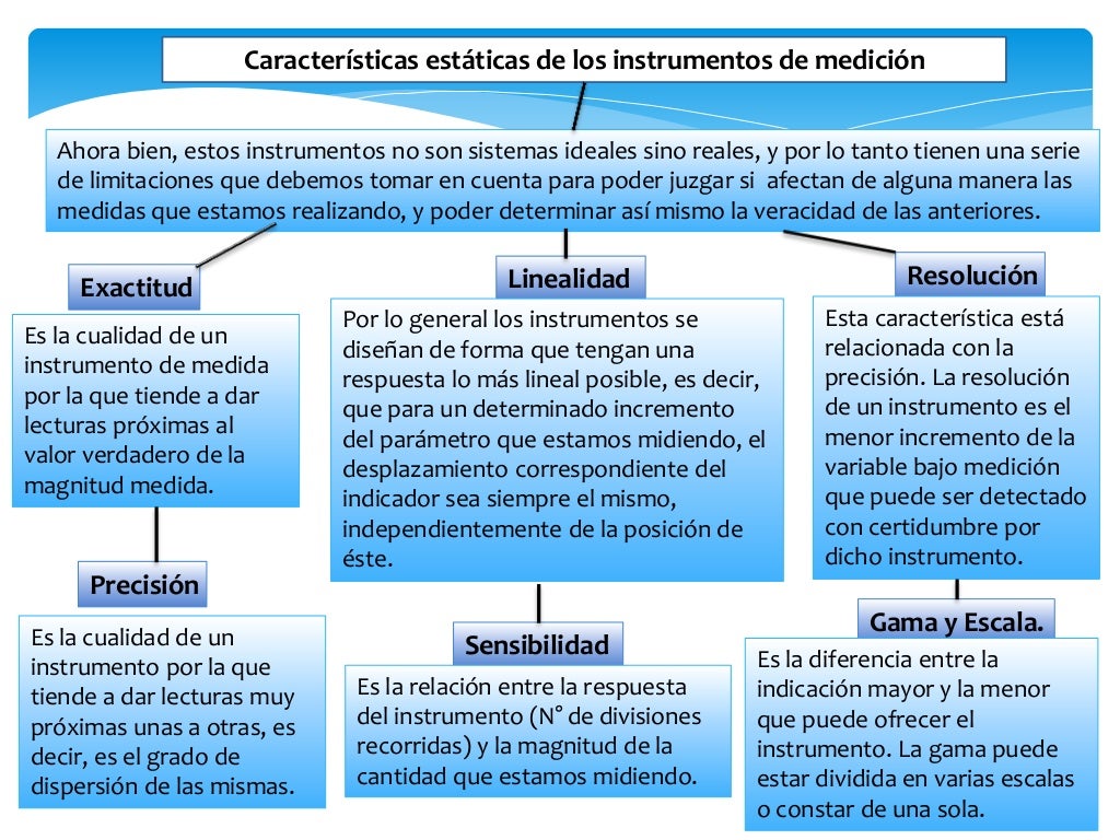 Características estáticas y dinámicas de los instrumentos de medición