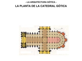 LA PLANTA DE LA CATEDRAL GÓTICA
- LA ARQUITECTURA GÓTICA -
 