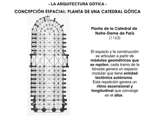CONCEPCIÓN ESPACIAL: PLANTA DE UNA CATEDRAL GÓTICA
- LA ARQUITECTURA GÓTICA -
Planta de la Catedral de
Notre-Dame de París
(1163)
El espacio y la construcción
se articulan a partir de
módulos geométricos que
se repiten; cada tramo de la
bóveda genera un espacio
modular que tiene entidad
tectónica autónoma.
Esta repetición genera un
ritmo ascensional y
longitudinal que converge
en el altar.
 