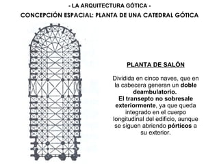PLANTA DE SALÓN
Dividida en cinco naves, que en
la cabecera generan un doble
deambulatorio.
El transepto no sobresale
exteriormente, ya que queda
integrado en el cuerpo
longitudinal del edificio, aunque
se siguen abriendo pórticos a
su exterior.
CONCEPCIÓN ESPACIAL: PLANTA DE UNA CATEDRAL GÓTICA
- LA ARQUITECTURA GÓTICA -
 