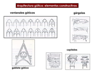 ventanales góticos
Arquitectura gótica: elementos constructivos
gablete gótico
gárgolas
capiteles
 
