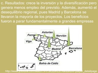 c. Resultados: crece la inversión y la diversificación pero
genera menos empleo del previsto. Además, aumentó el
desequili...