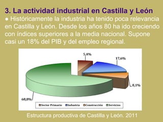 3. La actividad industrial en Castilla y León
● Históricamente la industria ha tenido poca relevancia
en Castilla y León. ...