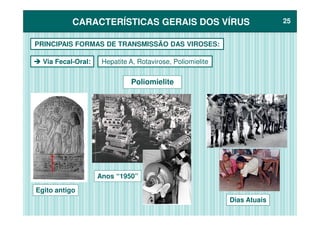 CARACTERÍSTICAS GERAIS DOS VÍRUSCARACTERÍSTICAS GERAIS DOS VÍRUS 2525
Via Fecal-Oral:
PRINCIPAIS FORMAS DE TRANSMISSÃO DAS VIROSES:
Hepatite A, Rotavirose, Poliomielite
Poliomielite
Egito antigo
Anos “1950”
Dias Atuais
 