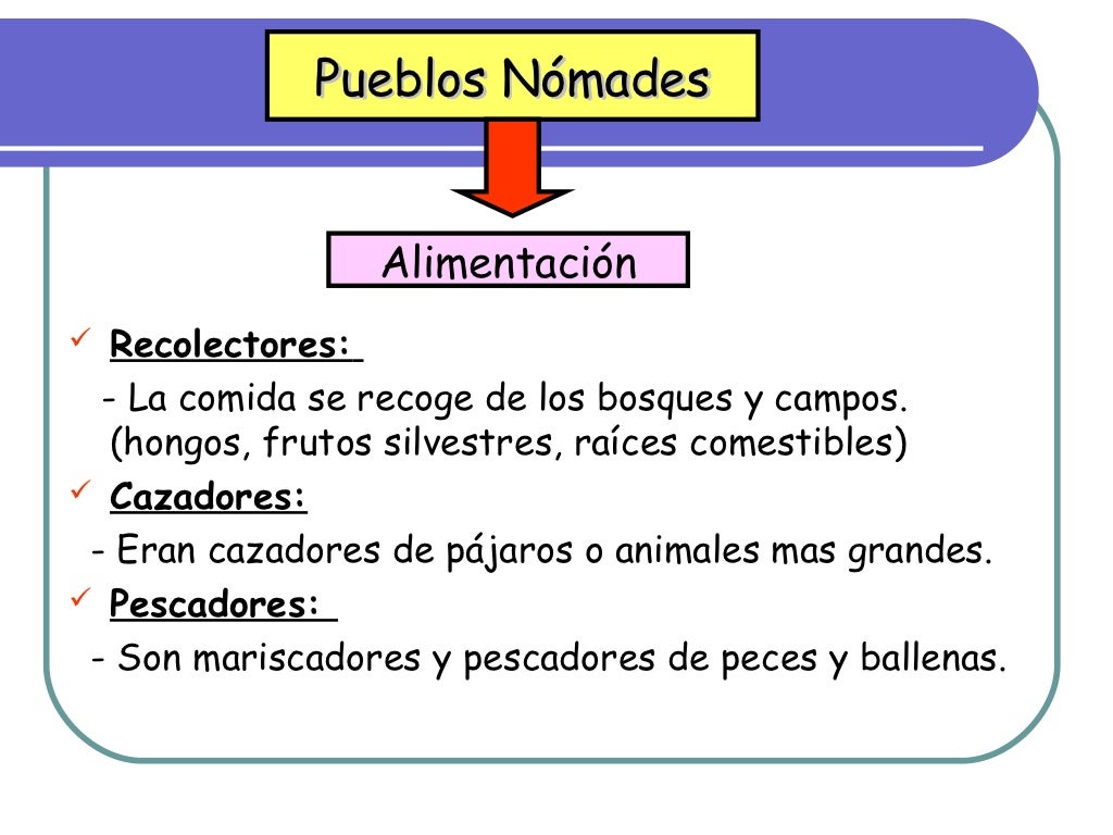 Características nomades y sedentarios. clase 5.