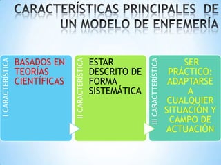 CARACTERÍSTICAS PRINCIPALES DE LOS MODELOS Y TEORÍAS DE ENFERMERÍA
