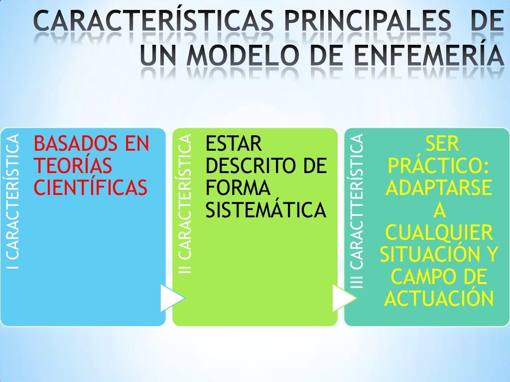 CARACTERÍSTICAS PRINCIPALES DE LOS MODELOS Y TEORÍAS DE ENFERMERÍA