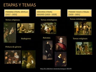 http://es.slideshare.net/arelar/velzquez-395379
http://es.slideshare.net/arelar/velzquez-395379
 