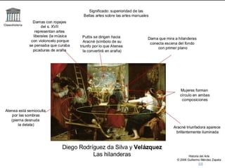 Cuarta Etapa. Madrid (1652-60):
 