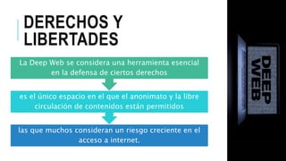 DERECHOS Y
LIBERTADES
las que muchos consideran un riesgo creciente en el
acceso a internet.
es el único espacio en el que el anonimato y la libre
circulación de contenidos están permitidos
La Deep Web se considera una herramienta esencial
en la defensa de ciertos derechos
 