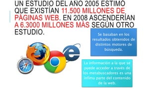 UN ESTUDIO DEL AÑO 2005 ESTIMÓ
QUE EXISTÍAN 11.500 MILLONES DE
PÁGINAS WEB. EN 2008 ASCENDERÍAN
A 6.3000 MILLONES MÁS SEGÚN OTRO
ESTUDIO. Se basaban en los
resultados obtenidos de
distintos motores de
búsqueda.
La información a la que se
puede acceder a través de
los metabuscadores es una
ínfima parte del contenido
de la web.
 