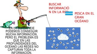 EN LA SUPERFICIE
PODEMOS CONSEGUIR
MUCHA INFORMACIÓN,
PERO EL PROBLEMA ES
QUE EN LAS
PROFUNDIDADES DEL
OCÉANO LAS REDES NO
CAPTURAN TODA LA
INFORMACIÓN.
BUSCAR
INFORMACIÓ
N EN LA RED PESCA EN EL
GRAN
OCÉANO
 