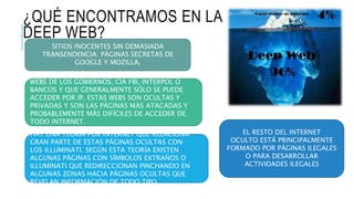 ¿QUÉ ENCONTRAMOS EN LA
DEEP WEB?
SITIOS INOCENTES SIN DEMASIADA
TRANSENDENCIA: PÁGINAS SECRETAS DE
GOOGLE Y MOZILLA.
WEBS DE LOS GOBIERNOS, CIA FBI, INTERPOL O
BANCOS Y QUE GENERALMENTE SÓLO SE PUEDE
ACCEDER POR IP. ESTAS WEBS SON OCULTAS Y
PRIVADAS Y SON LAS PÁGINAS MÁS ATACADAS Y
PROBABLEMENTE MÁS DIFÍCILES DE ACCEDER DE
TODO INTERNET.
HAY UNA TEORÍA POR INTERNET QUE RELACIONA
GRAN PARTE DE ESTAS PÁGINAS OCULTAS CON
LOS ILLUMINATI. SEGÚN ESTA TEORÍA EXISTEN
ALGUNAS PÁGINAS CON SÍMBOLOS EXTRAÑOS O
ILLUMINATI QUE REDIRECCIONAN PINCHANDO EN
ALGUNAS ZONAS HACIA PÁGINAS OCULTAS QUE
REVELAN INFORMACIÓN DE TODO TIPO.
EL RESTO DEL INTERNET
OCULTO ESTÁ PRINCIPALMENTE
FORMADO POR PÁGINAS ILEGALES
O PARA DESARROLLAR
ACTIVIDADES ILEGALES
 
