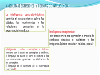 ANCHURA O ESTRECHEZ Y FORMAS DE INTELIGENCIA
La inteligencia concreto-intuitiva:
permite el razonamiento sobre los
objetos, los movimientos y las
relaciones presentes en la
experiencia inmediata Inteligencia imaginativa:
se caracteriza por aprender a través de
símbolos visuales o auditivos y las
imágenes.(pintor escultor, músico, poeta)
Inteligencia verbo –conceptual o teórica:
funciona con la ayuda de conceptos o palabras,
el lenguaje es quien le abre el camino a las
representaciones generales ya abstractas de
los conceptos.
El lenguaje es el sustituto de la experiencia
concreta L3
 