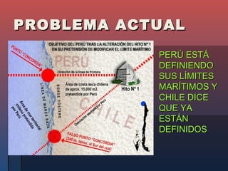 PROBLEMA ACTUAL
            PERÚ ESTÁ
             DEFINIENDO
             SUS LÍMITES
             MARÍTIMOS Y
             CHILE DICE
             QUE YA
             ESTÁN
             DEFINIDOS
 