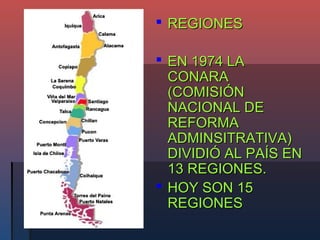  REGIONES

 EN 1974 LA
  CONARA
  (COMISIÓN
  NACIONAL DE
  REFORMA
  ADMINSITRATIVA)
  DIVIDIÓ AL PAÍS EN
  13 REGIONES.
 HOY SON 15
  REGIONES
 